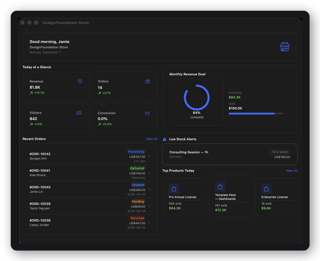 DFEcommerceStoreHomeScreen — KPI strip and activity feed